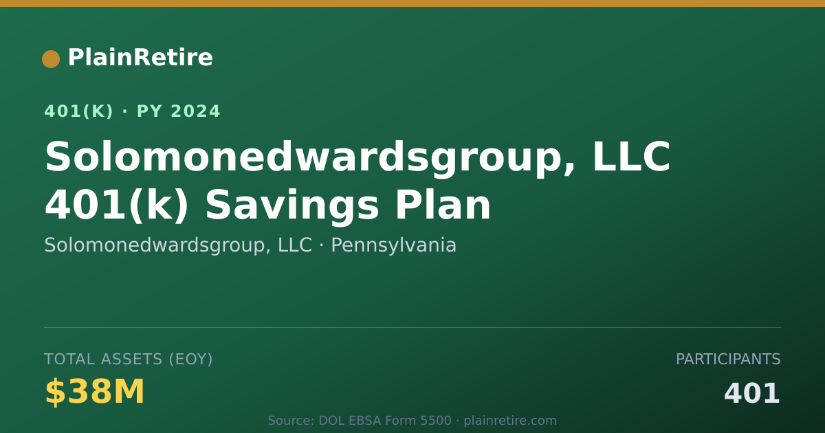 Shareable card for Solomonedwardsgroup, LLC 401(k) Plan (2024)