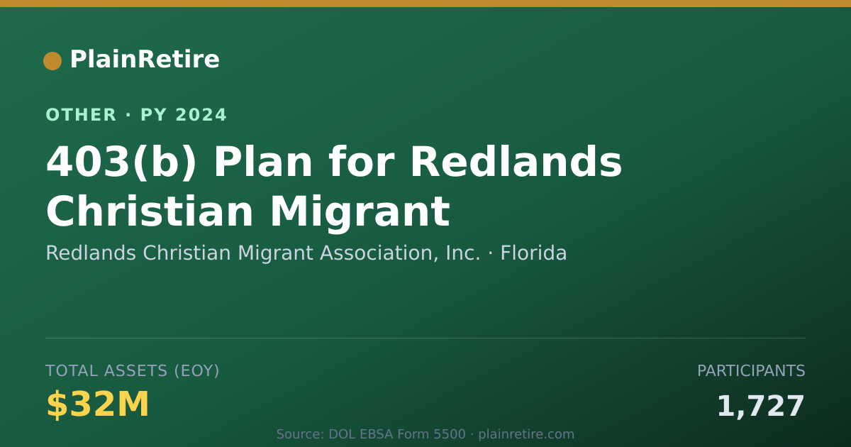 Shareable card for Redlands Christian Migrant Associatio Retirement Plan (2024)