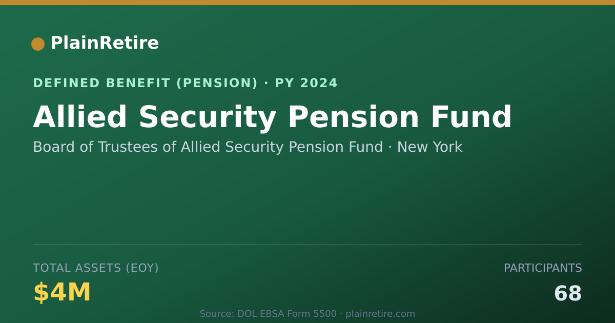 Shareable card for Board of Trustees of Allied Security Pen Pension Plan (2024)