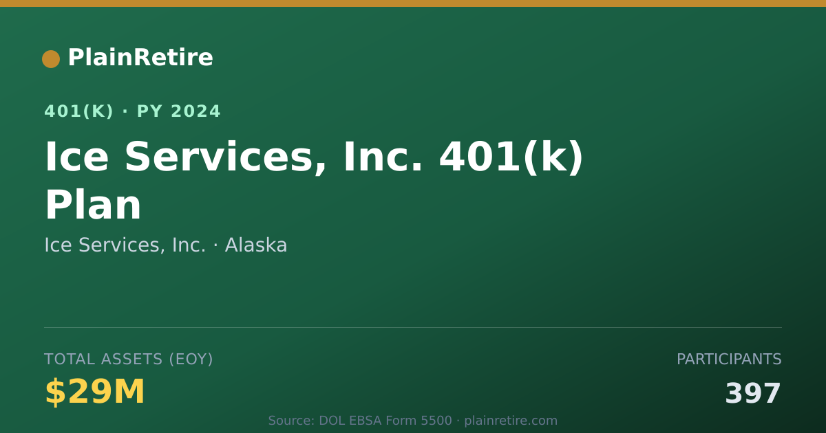 Shareable card for Ice Services, Inc. 401(k) Plan (2024)