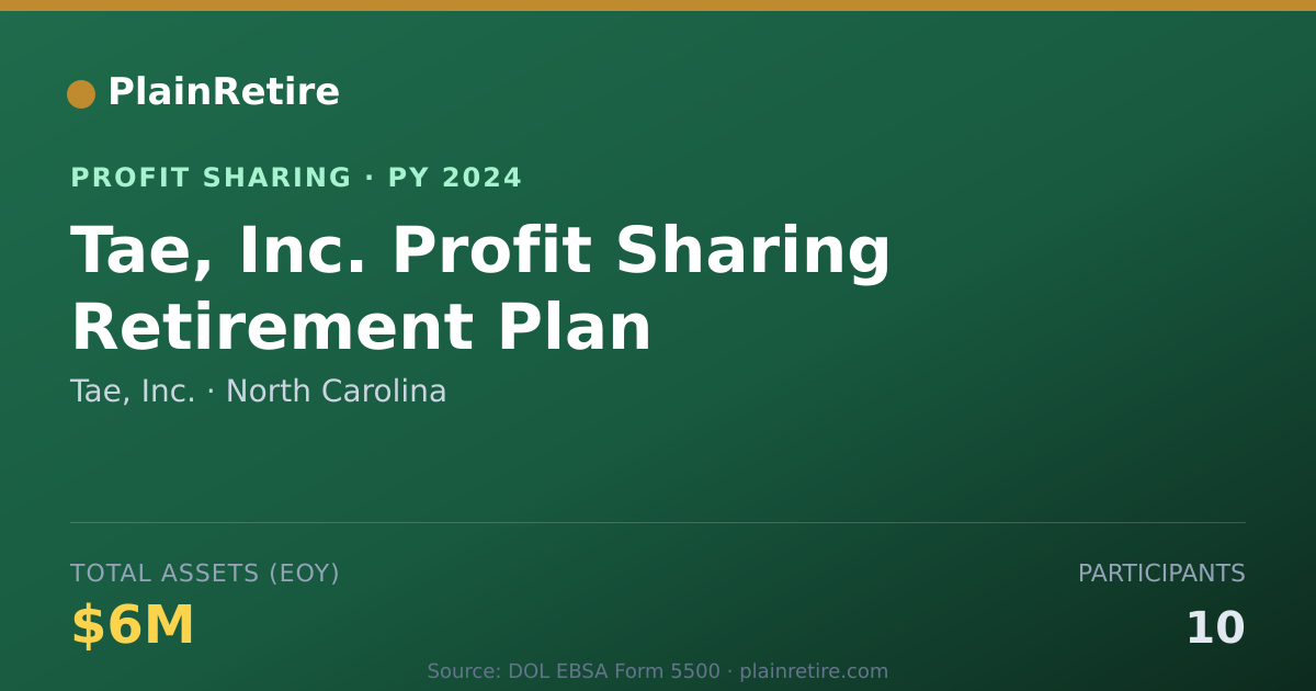 Shareable card for Tae, Inc. Profit Sharing Plan (2024)