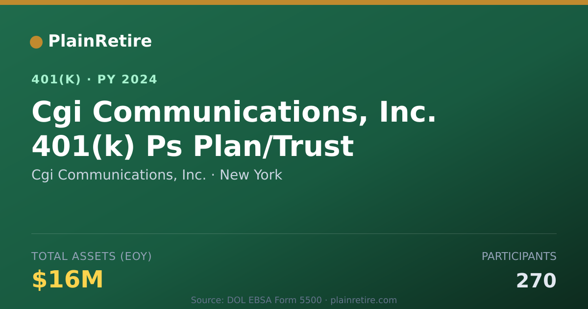 Shareable card for Cgi Communications, Inc. 401(k) Plan (2024)