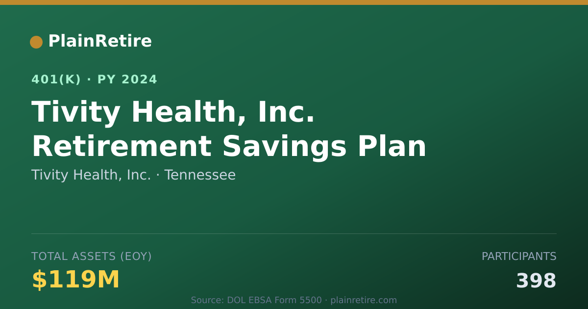 Shareable card for Tivity Health, Inc. 401(k) Plan (2024)