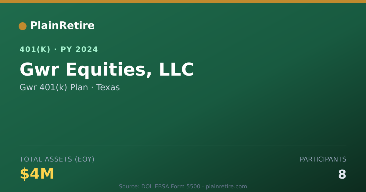 Shareable card for Gwr 401(k) Plan 401(k) Plan (2024)