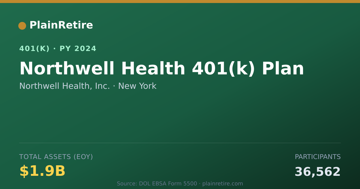 Shareable card for Northwell Health, Inc. 401(k) Plan (2024)