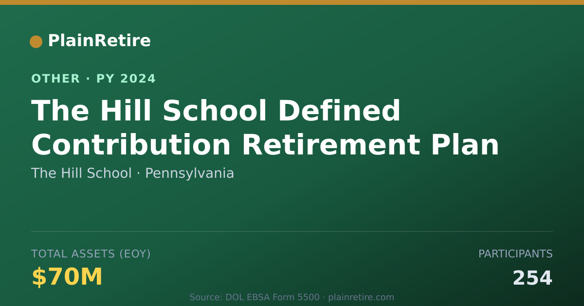 Shareable card for The Hill School Retirement Plan (2024)