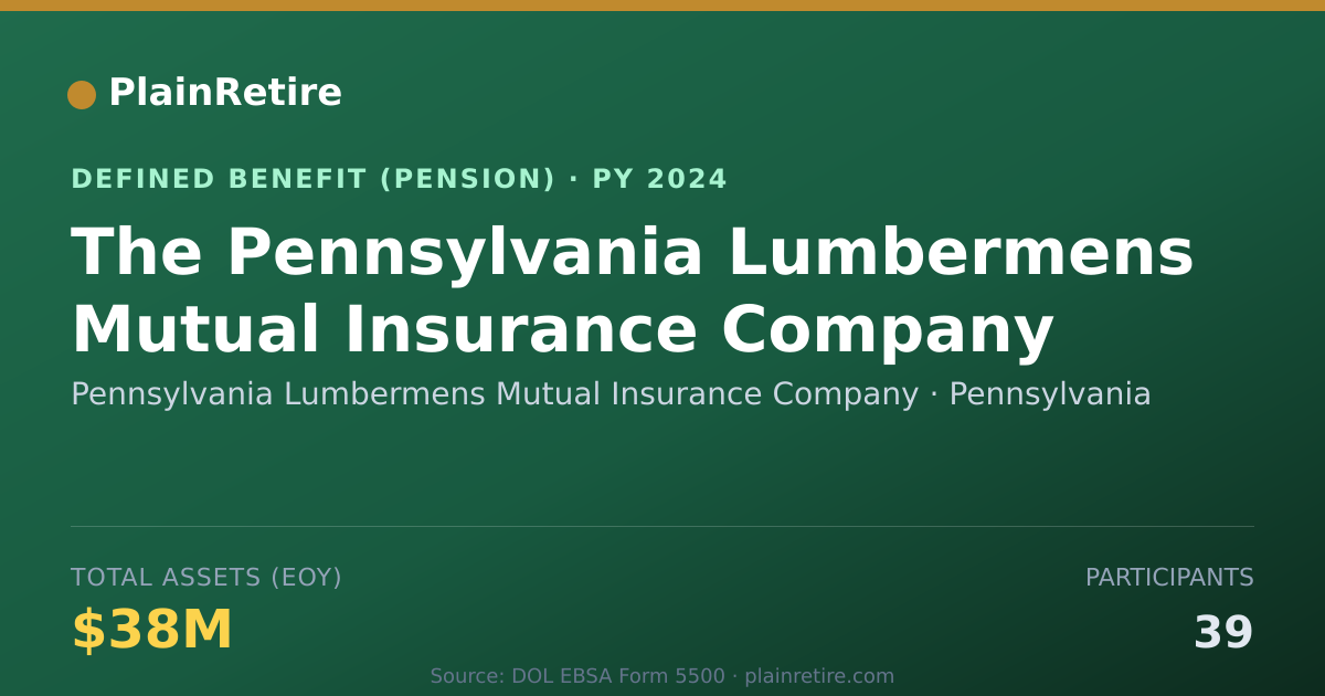 Shareable card for Pennsylvania Lumbermens Mutual Insurance Pension Plan (2024)