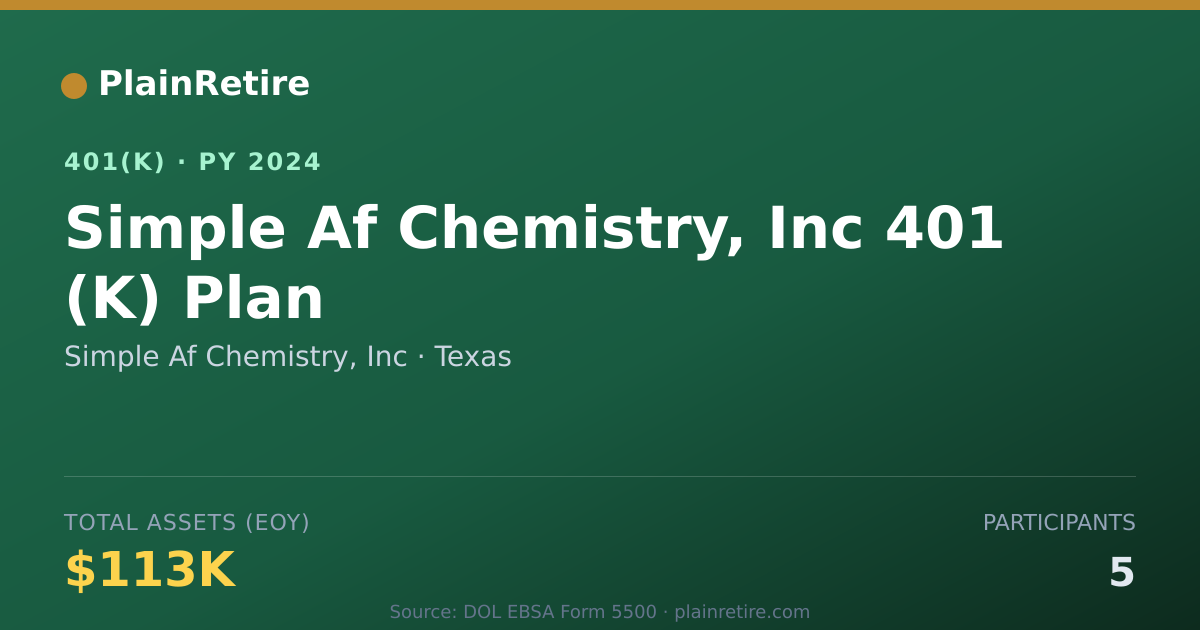 Shareable card for Simple Af Chemistry, Inc 401(k) Plan (2024)