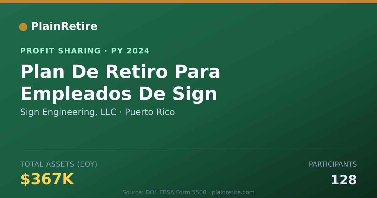Shareable card for Sign Engineering, LLC Profit Sharing Plan (2024)