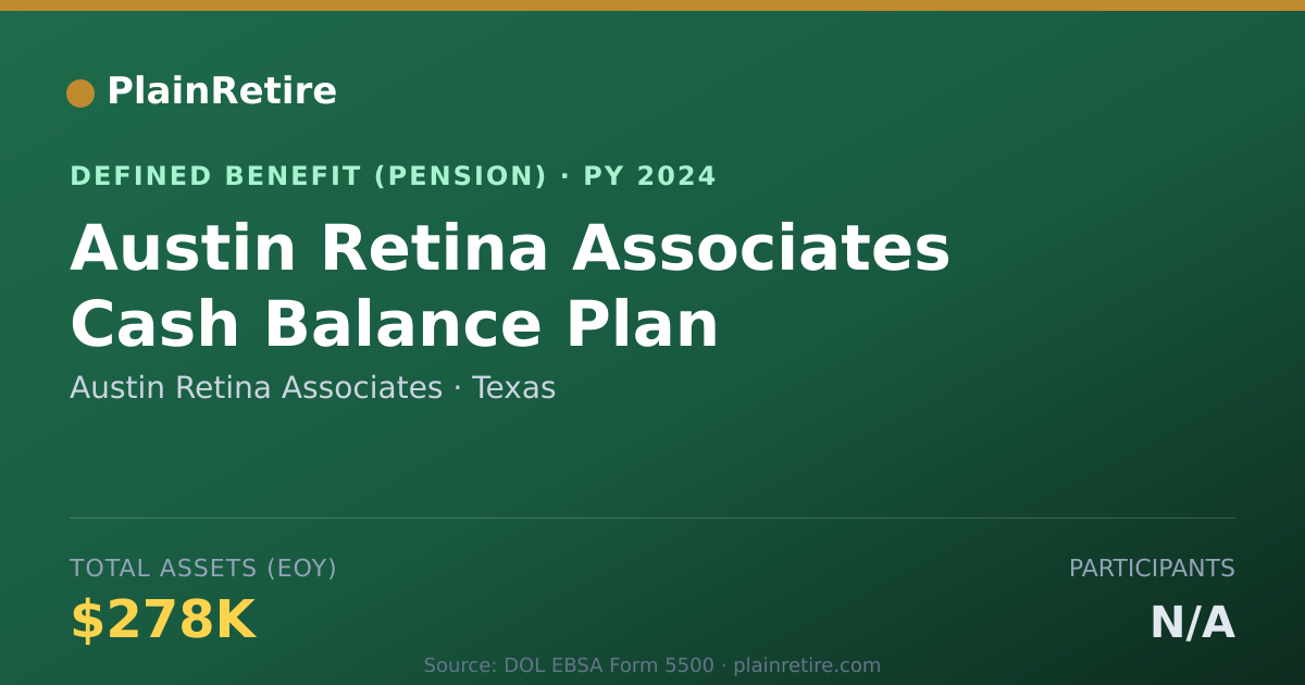 Shareable card for Austin Retina Associates Pension Plan (2024)