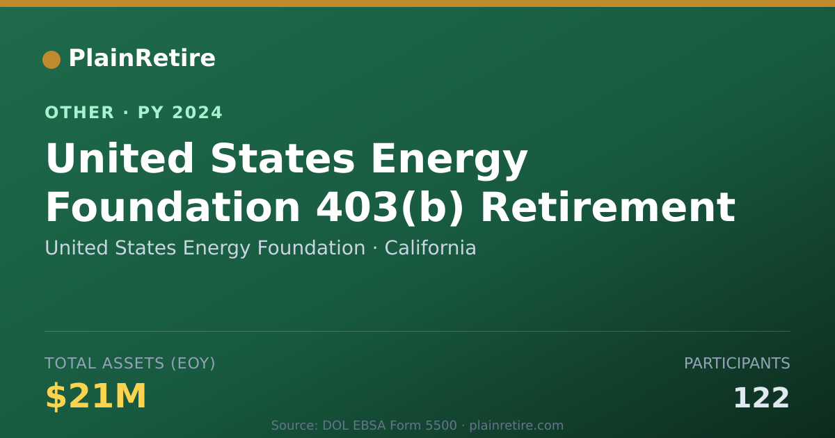 Shareable card for United States Energy Foundation Retirement Plan (2024)