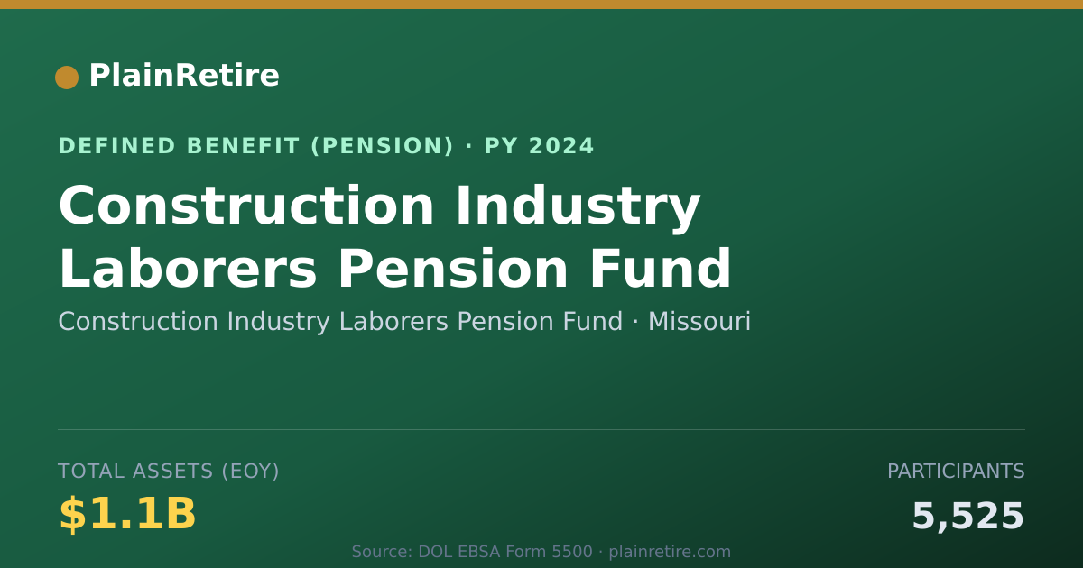 Shareable card for Construction Industry Laborers Pension F Pension Plan (2024)