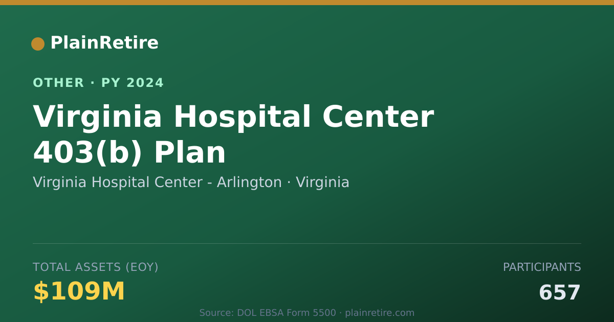Shareable card for Virginia Hospital Center - Arlington Retirement Plan (2024)