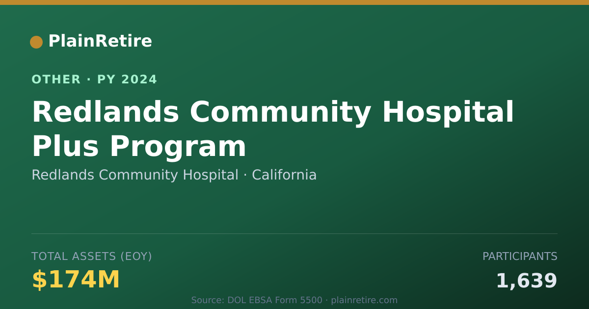 Shareable card for Redlands Community Hospital Retirement Plan (2024)