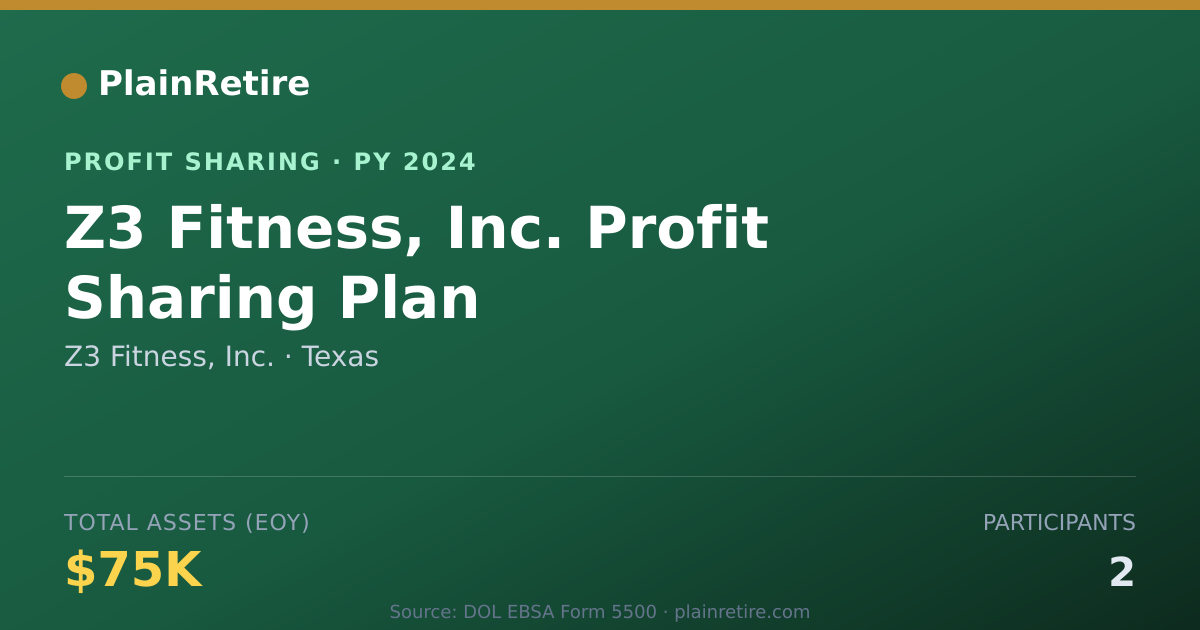 Shareable card for Z3 Fitness, Inc. Profit Sharing Plan (2024)