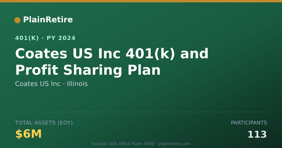 Shareable card for Coates US Inc 401(k) Plan (2024)