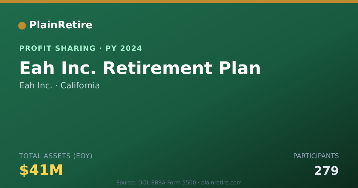 Shareable card for Eah Inc. Profit Sharing Plan (2024)