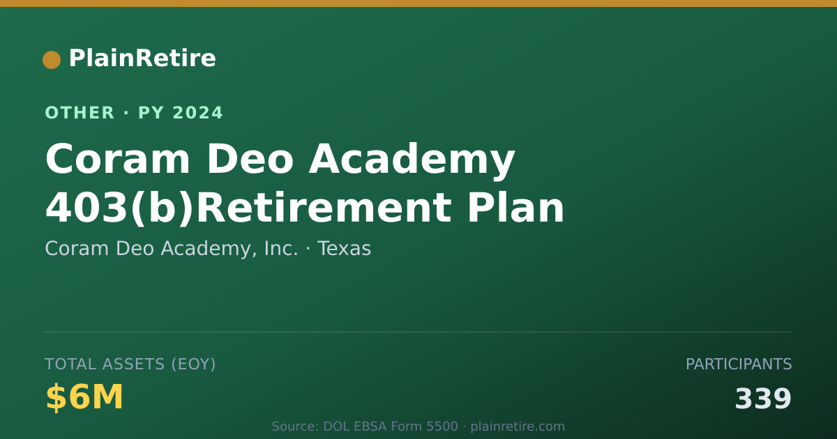 Shareable card for Coram Deo Academy, Inc. Retirement Plan (2024)