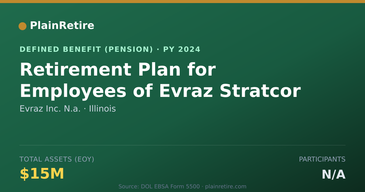 Shareable card for Evraz Inc. N.a. Pension Plan (2024)