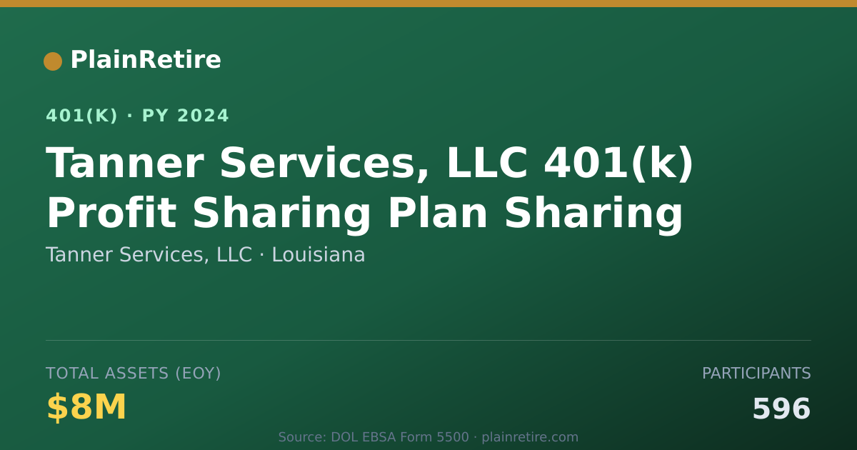 Shareable card for Tanner Services, LLC 401(k) Plan (2024)