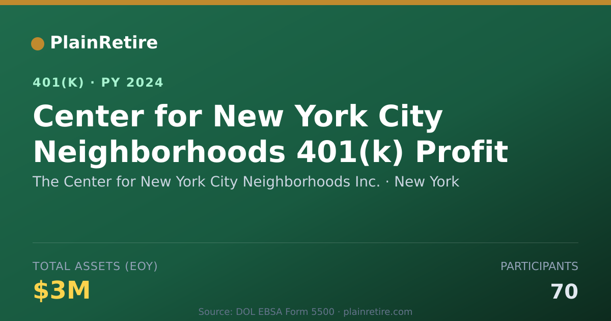 Shareable card for The Center for New York City Neighborhood 401(k) Plan (2024)