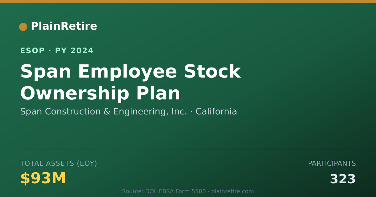 Shareable card for Span Construction & Engineering, Inc. ESOP (2024)