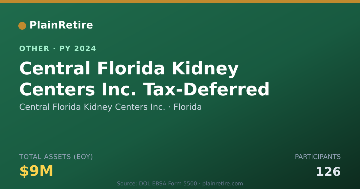 Shareable card for Central Florida Kidney Centers Inc. Retirement Plan (2024)
