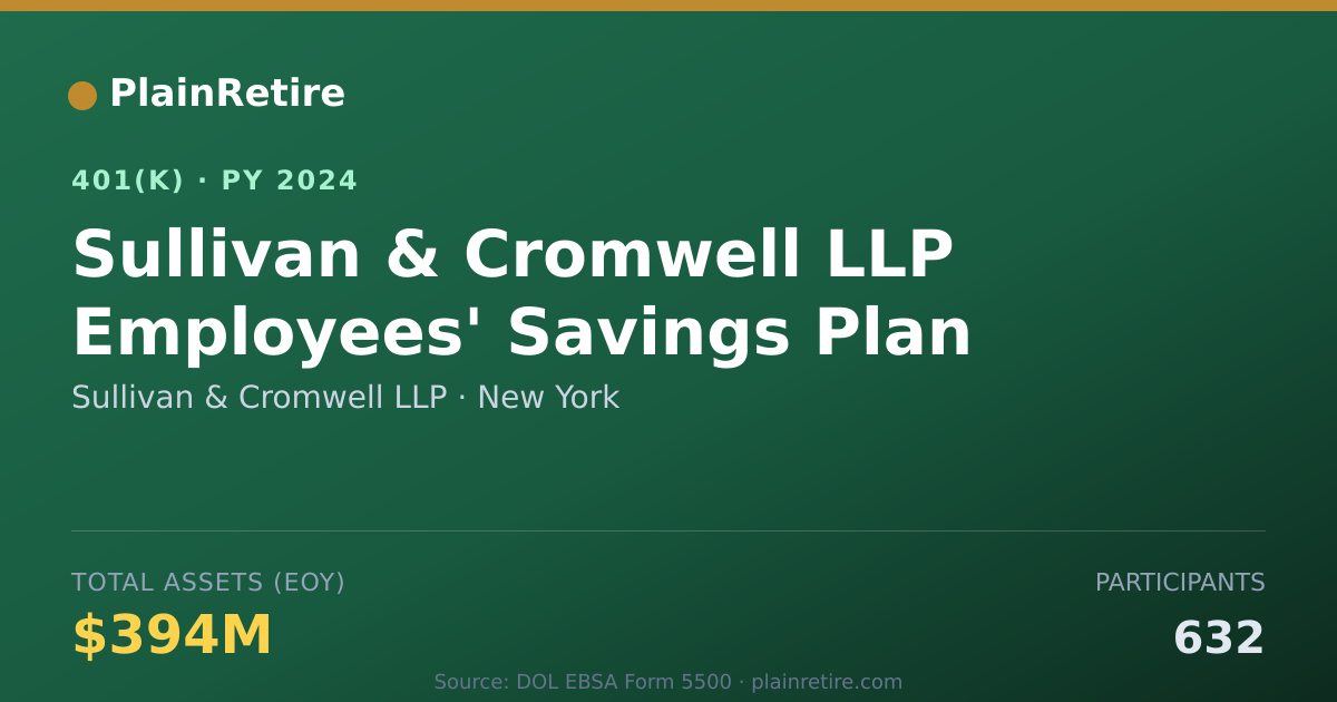 Shareable card for Sullivan & Cromwell LLP 401(k) Plan (2024)