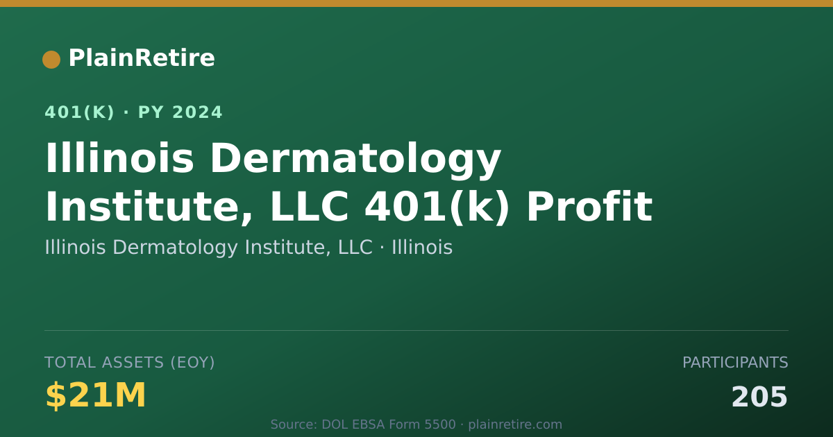 Shareable card for Illinois Dermatology Institute, LLC 401(k) Plan (2024)