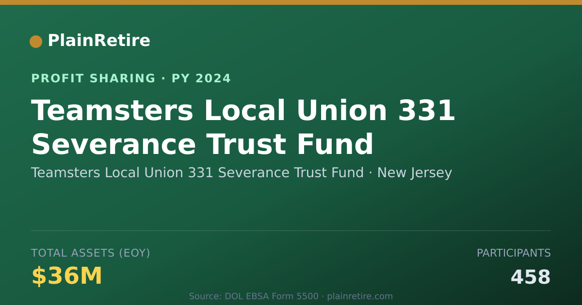 Shareable card for Teamsters Local Union 331 Severan Profit Sharing Plan (2024)