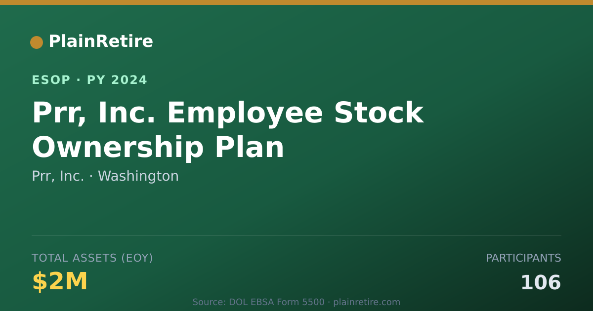 Shareable card for Prr, Inc. ESOP (2024)