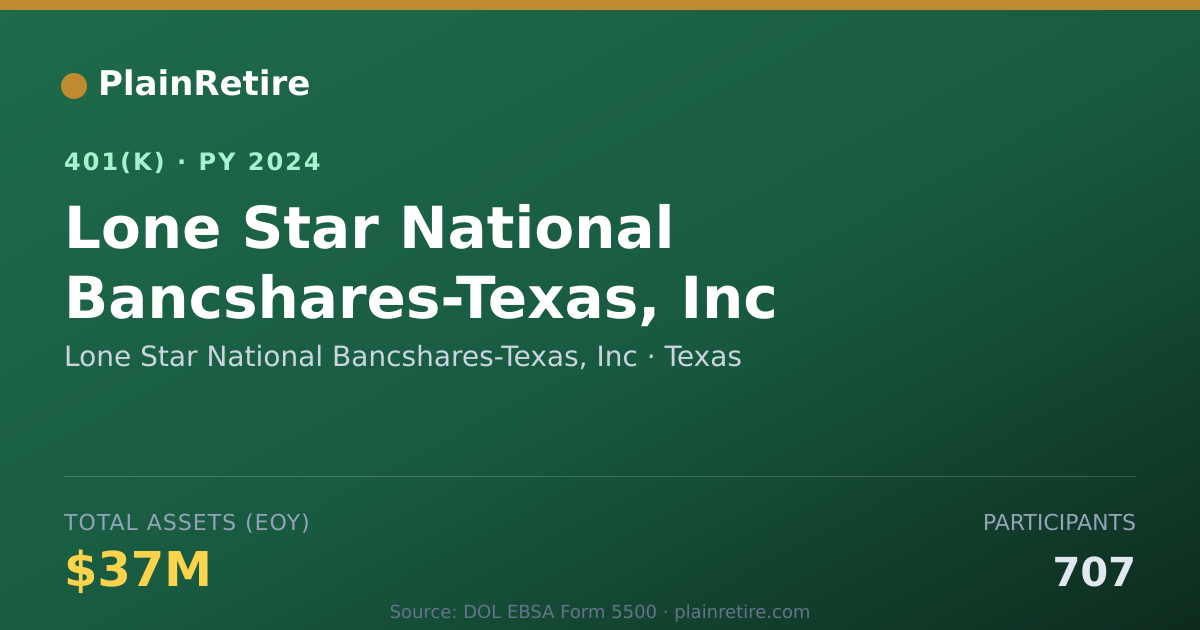 Shareable card for Lone Star National Bancshares-Texas, Inc 401(k) Plan (2024)
