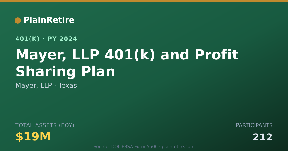 Shareable card for Mayer, LLP 401(k) Plan (2024)