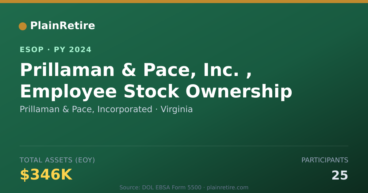 Shareable card for Prillaman & Pace, Incorporated ESOP (2024)