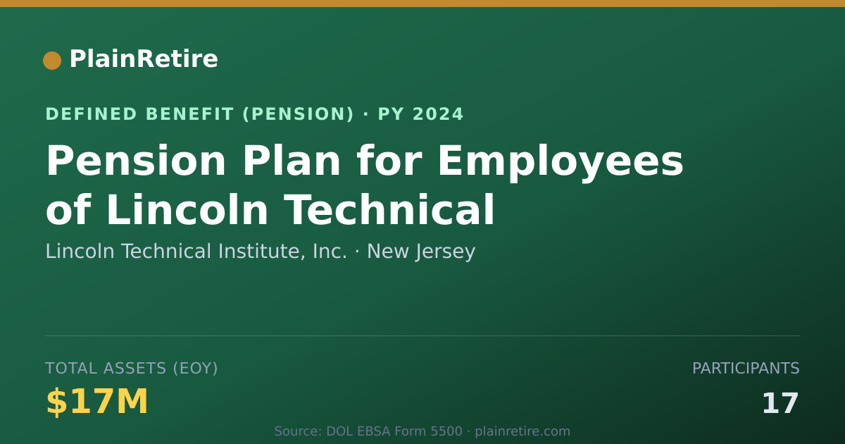 Shareable card for Lincoln Technical Institute, Inc. Pension Plan (2024)