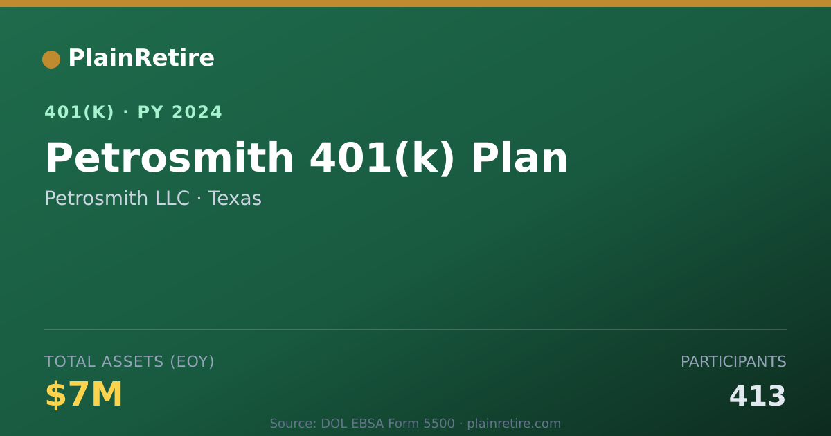 Shareable card for Petrosmith LLC 401(k) Plan (2024)