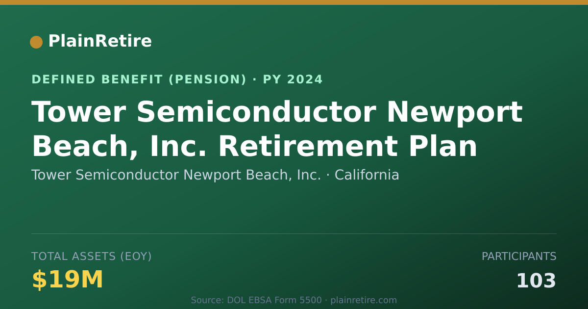 Shareable card for Tower Semiconductor Newport Beach, Inc. Pension Plan (2024)