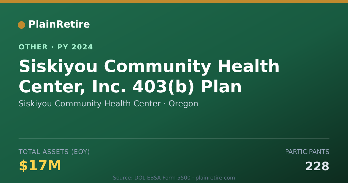 Shareable card for Siskiyou Community Health Center Retirement Plan (2024)