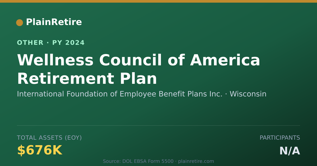 Shareable card for International Foundation of Employee Retirement Plan (2024)