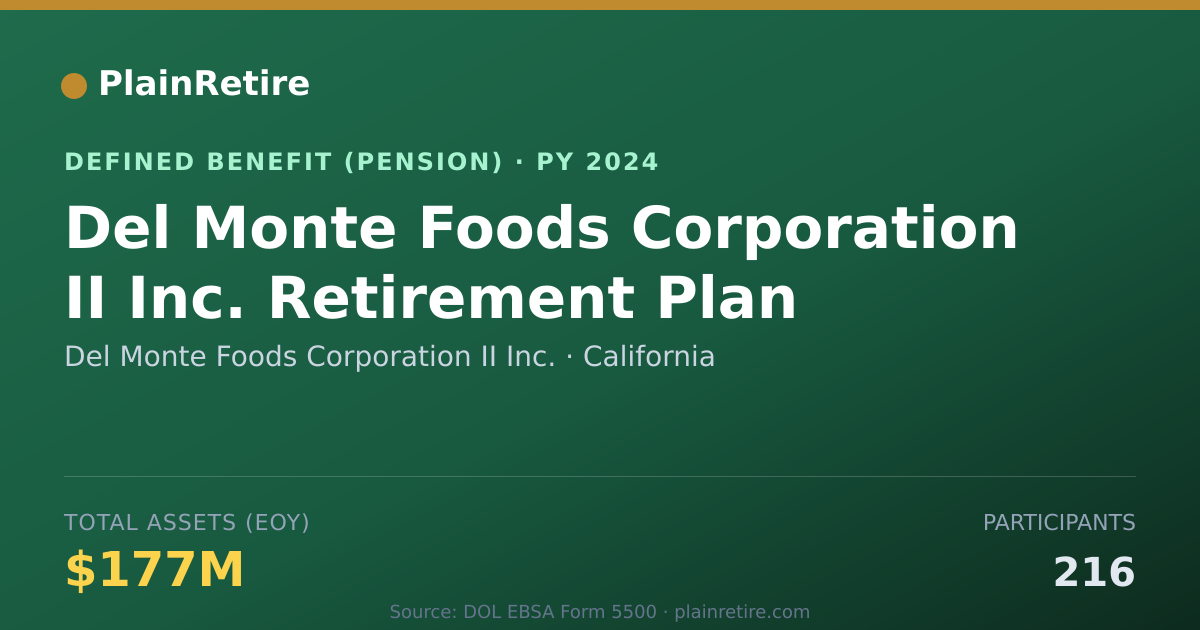 Shareable card for Del Monte Foods Corporation II Inc. Pension Plan (2024)