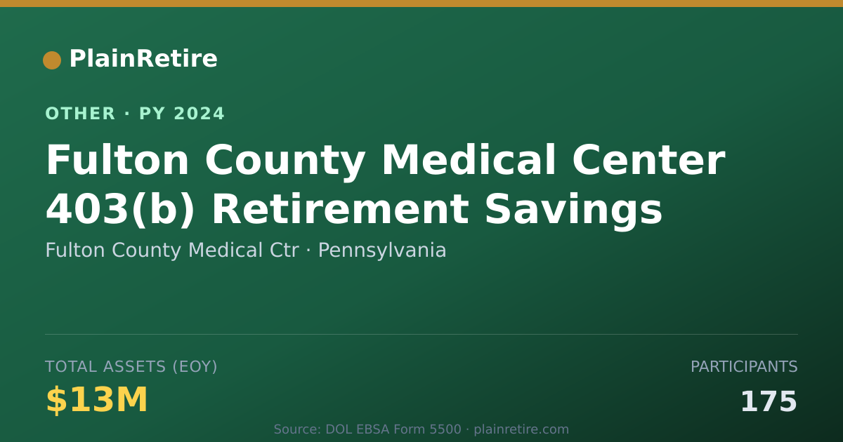 Shareable card for Fulton County Medical Ctr Retirement Plan (2024)