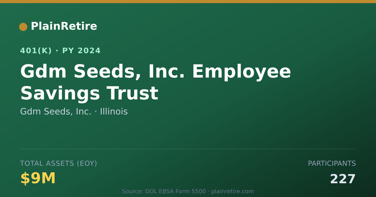 Shareable card for Gdm Seeds, Inc. 401(k) Plan (2024)