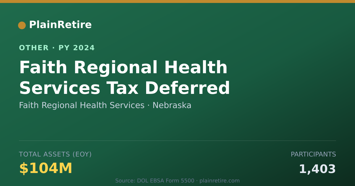 Shareable card for Faith Regional Health Services Retirement Plan (2024)