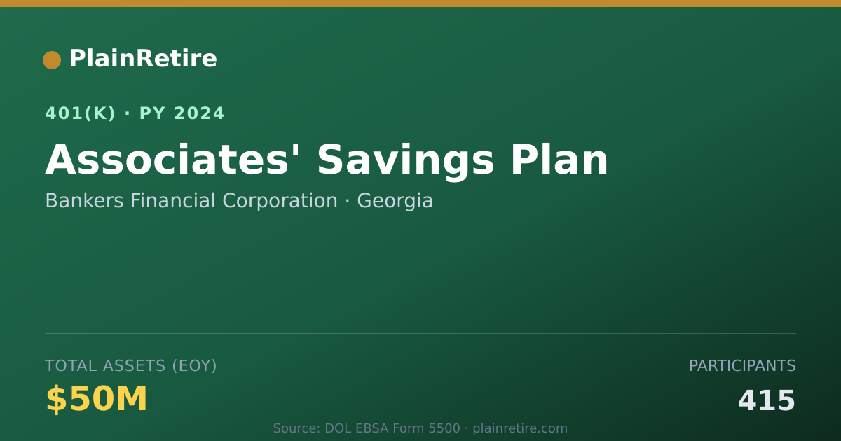 Shareable card for Bankers Financial Corporation 401(k) Plan (2024)