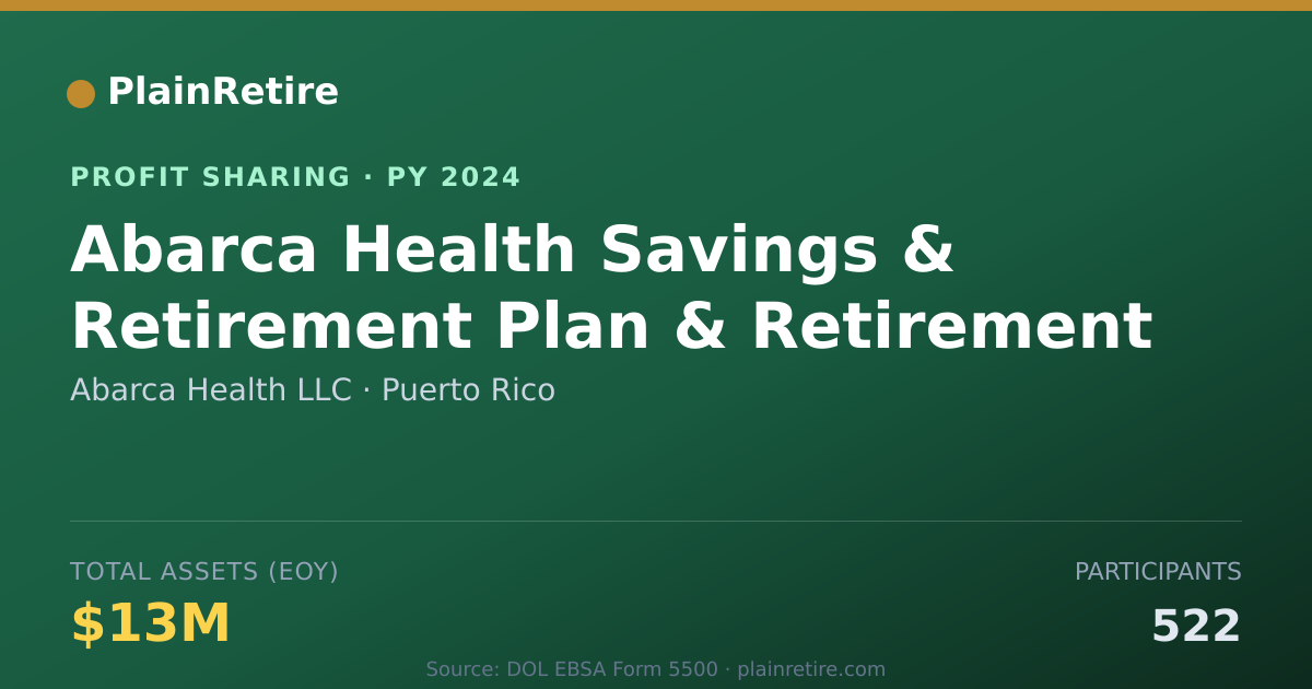 Shareable card for Abarca Health LLC Profit Sharing Plan (2024)