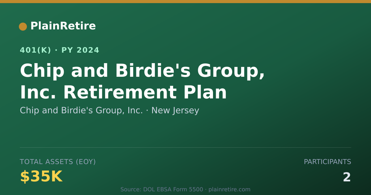 Shareable card for Chip and Birdie's Group, Inc. 401(k) Plan (2024)