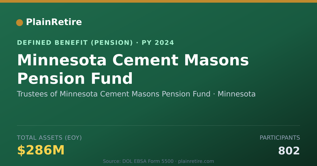 Shareable card for Trustees of Minnesota Cement Masons Pens Pension Plan (2024)
