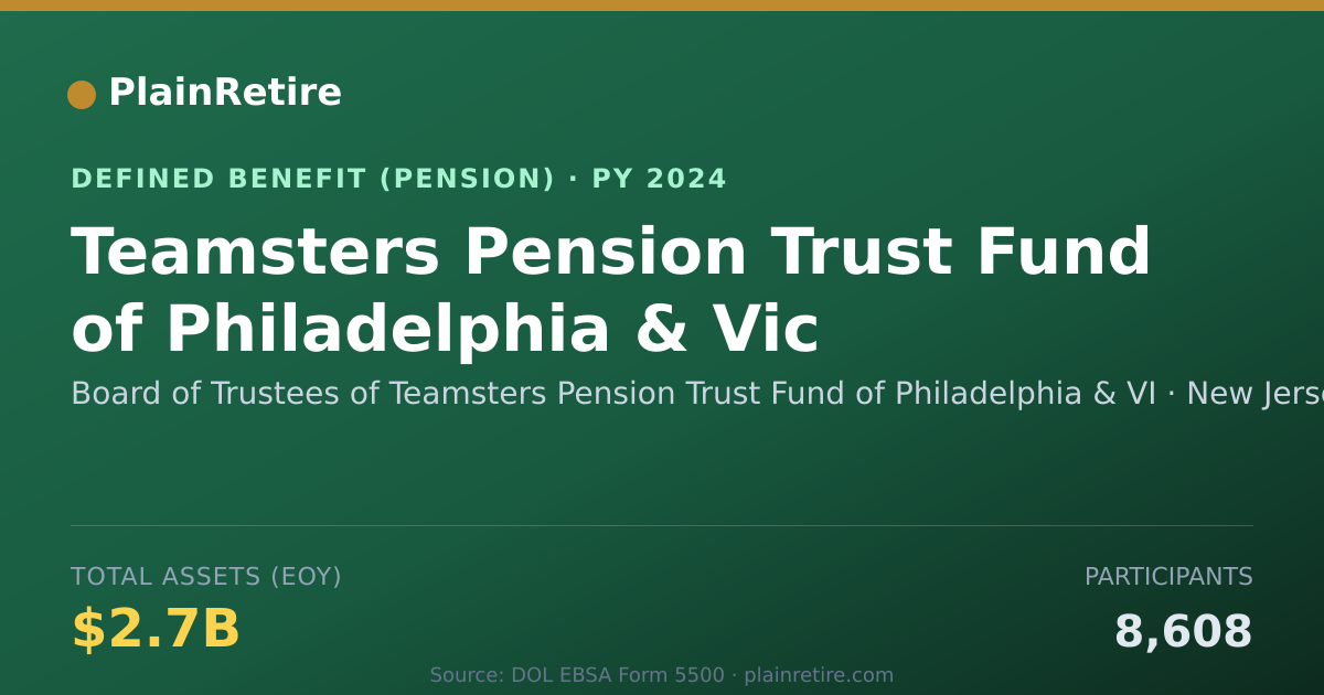 Shareable card for Board of Trustees of Teamsters Pension T Pension Plan (2024)