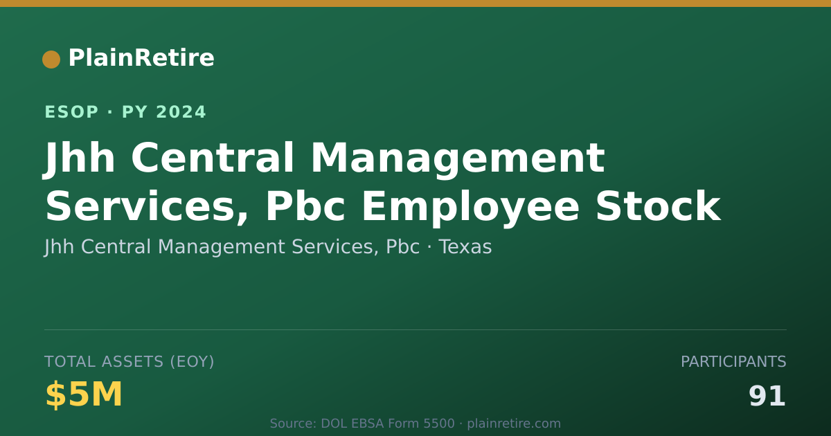 Shareable card for Jhh Central Management Services, Pbc ESOP (2024)