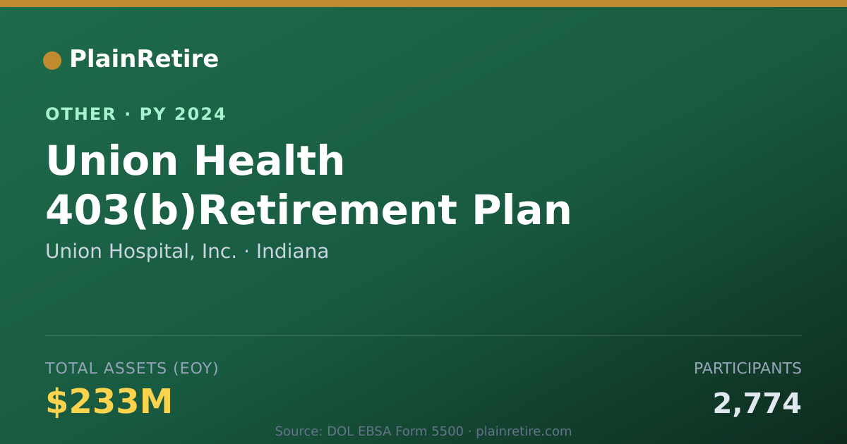 Shareable card for Union Hospital, Inc. Retirement Plan (2024)